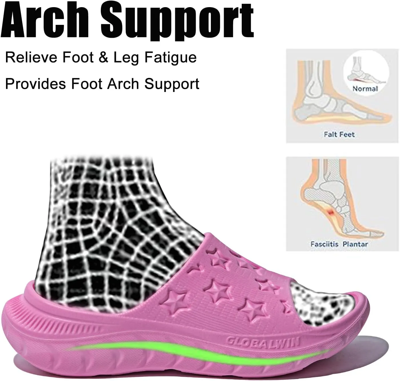 GLOBALWIN Sports Recovery Slides for Women Ava Sports Sandals With Comfortable Arch Support Indoor Outdoor Cloud Slippers Reduce Stress on Feet Lightweight Pillow Slides