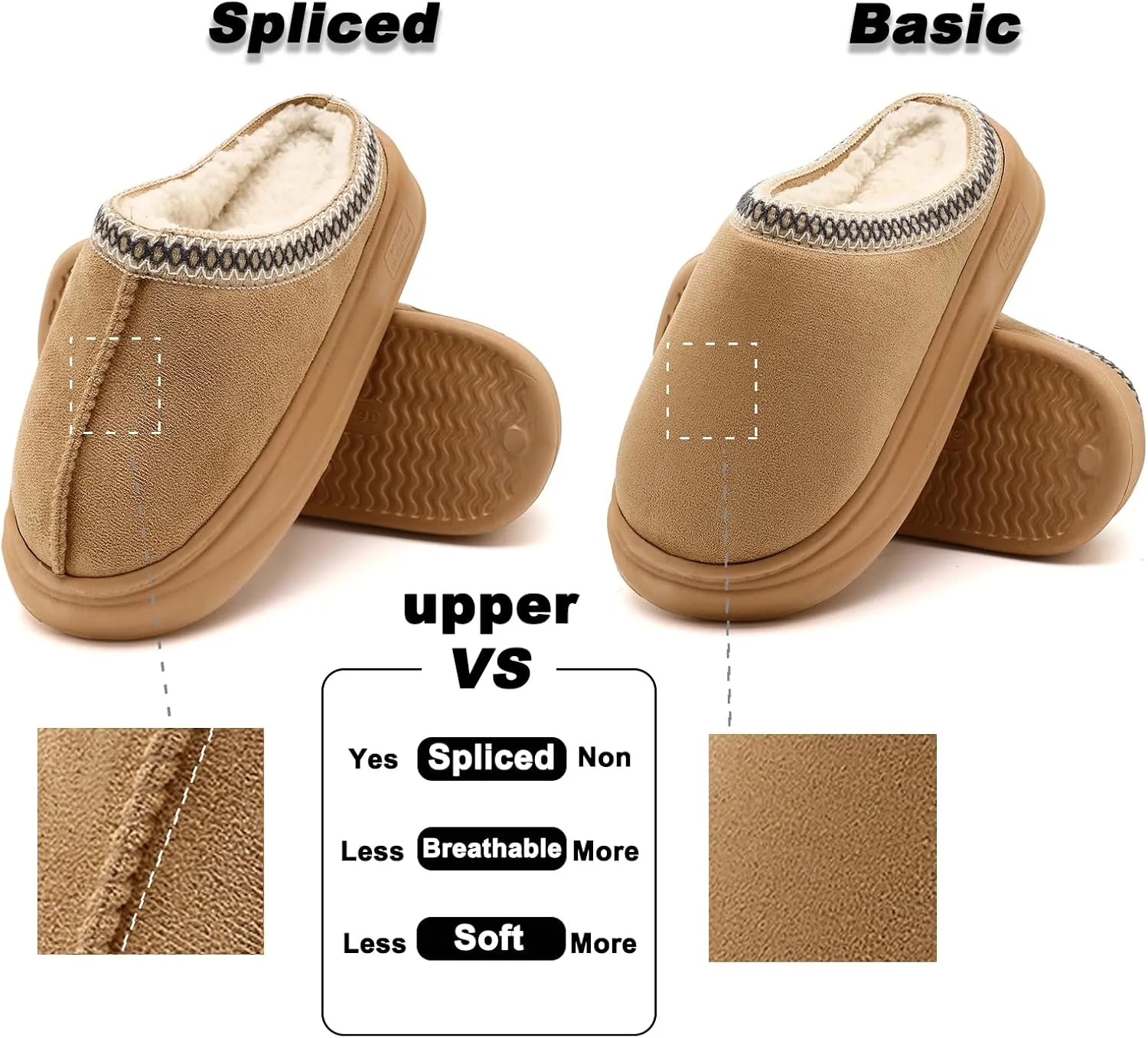 House Slippers for Woman Men, Womens slippers Platform EVA sole Warm Fuzzy Faux Fur Lined Suede Short Ankle Boots Memory Foam shoes for Women Anti-Slip Boot Indoor Size