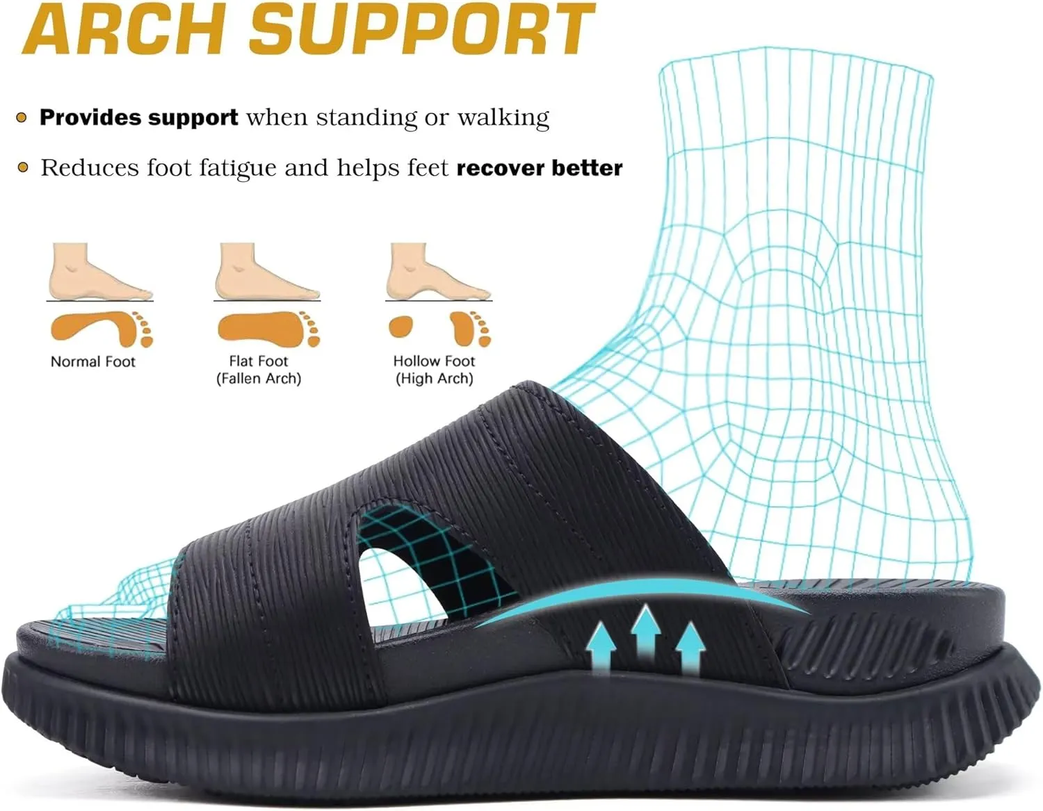 KuaiLu womens Womens Orthopedic Slides Sandals