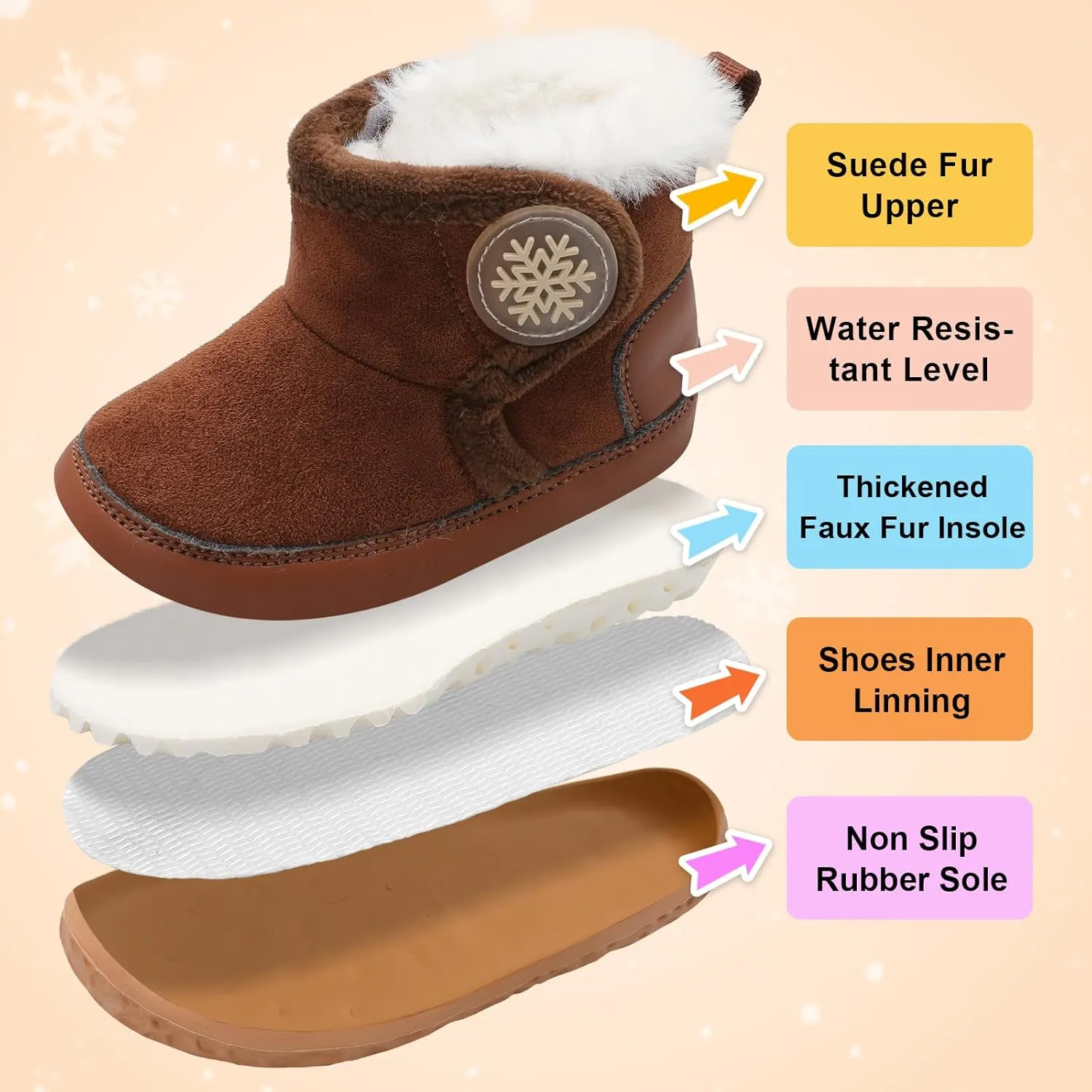 L-RUN Baby Boots for Infant Toddler Boys Girls Ankle Warm Suede Plush Lining House Slippers Little Kids Winter Shoes for Indoor Outdoor Walking