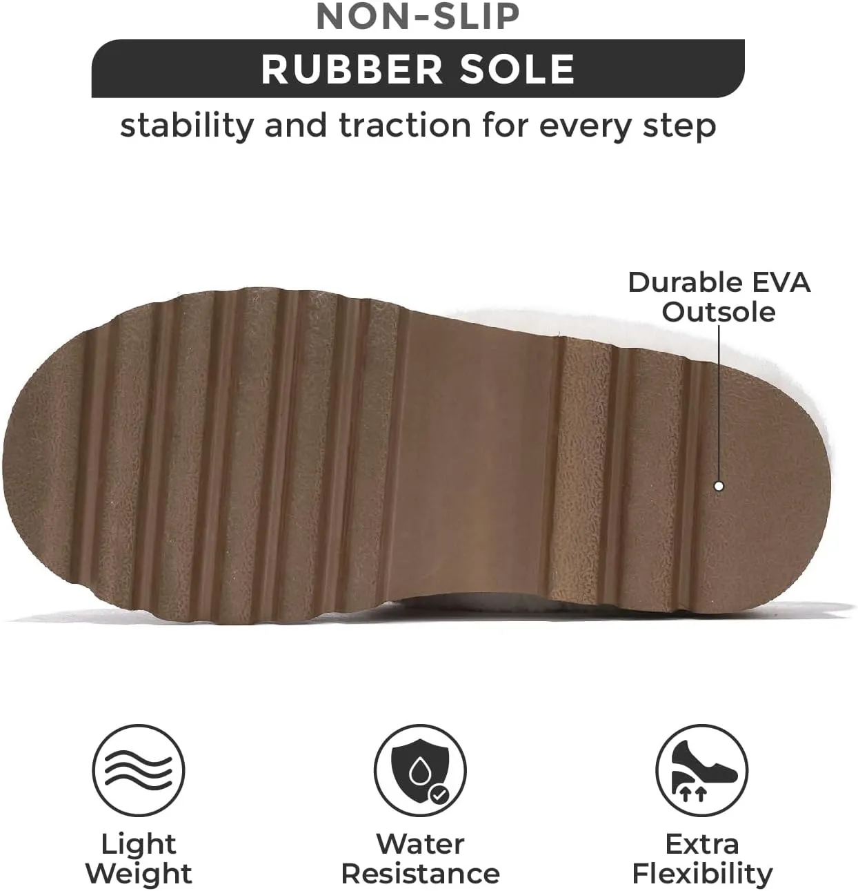 Project Cloud Genuine Suede Slippers for Women Indoor & Outdoor Disquette Womens Sandals Memory Foam Clogs for Women Shoes - Fur Water-Resistant House Shoes for Women Footwear (Slingy)