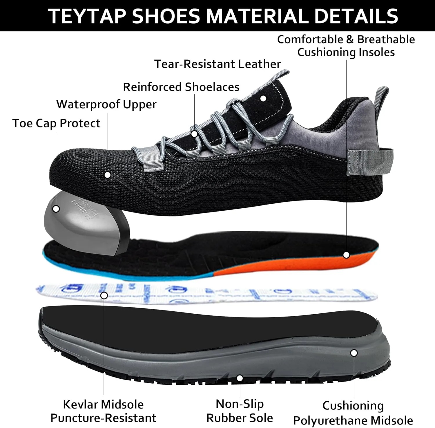 Steel Toe Shoes for Men Women丨Non Slip Waterproof Work Safety Sneakers